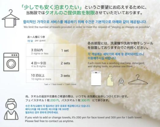 Minoshima Apartment 402 Fukuoka  Ngoại thất bức ảnh